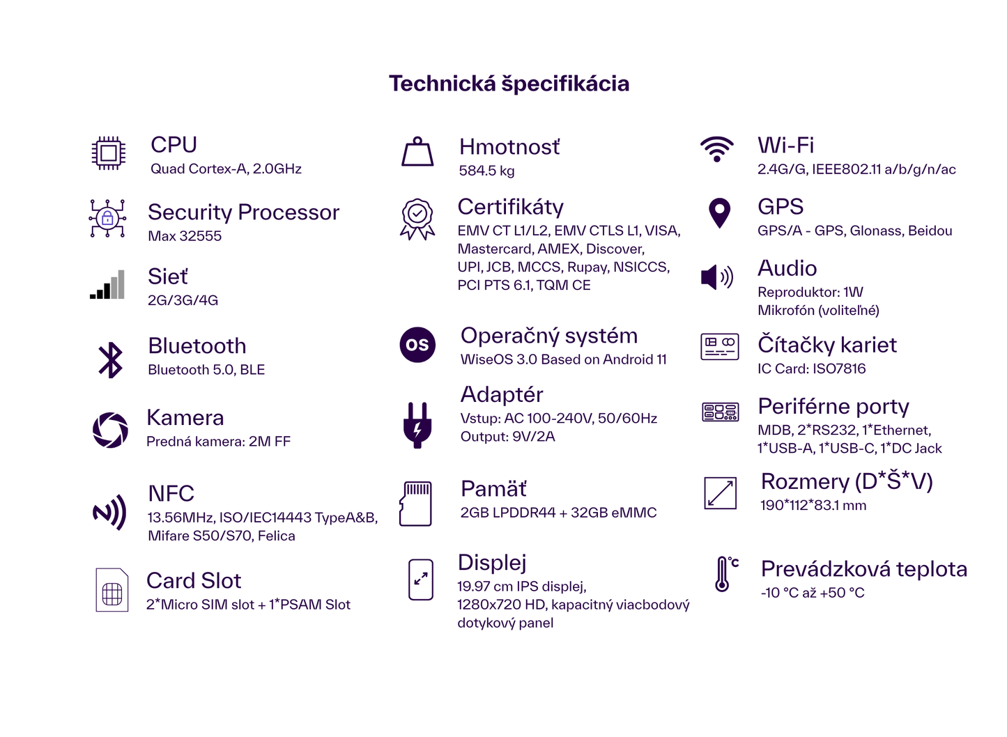 TouchPoint