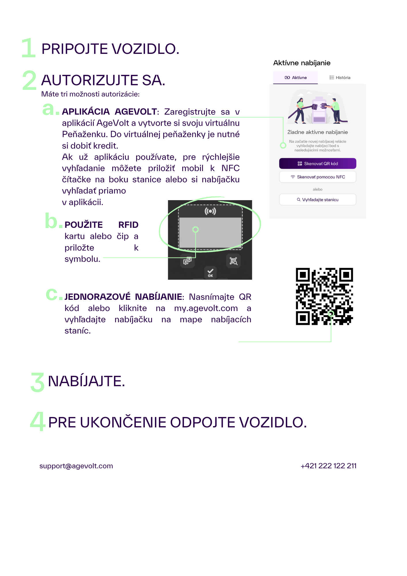 How to charge with AgeVolt — reference image 2
