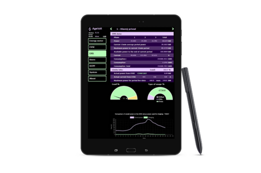 SmartSystem